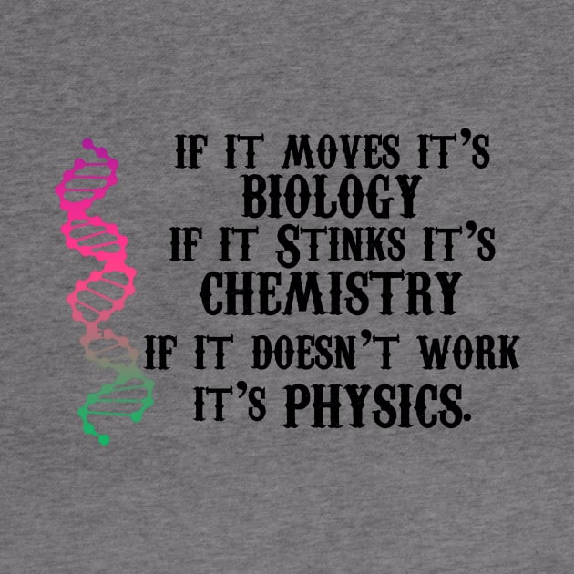 If It Moves It's Biology If It Stinks It's Chemistry If It Doesn't Work It's Physics by iamurkat